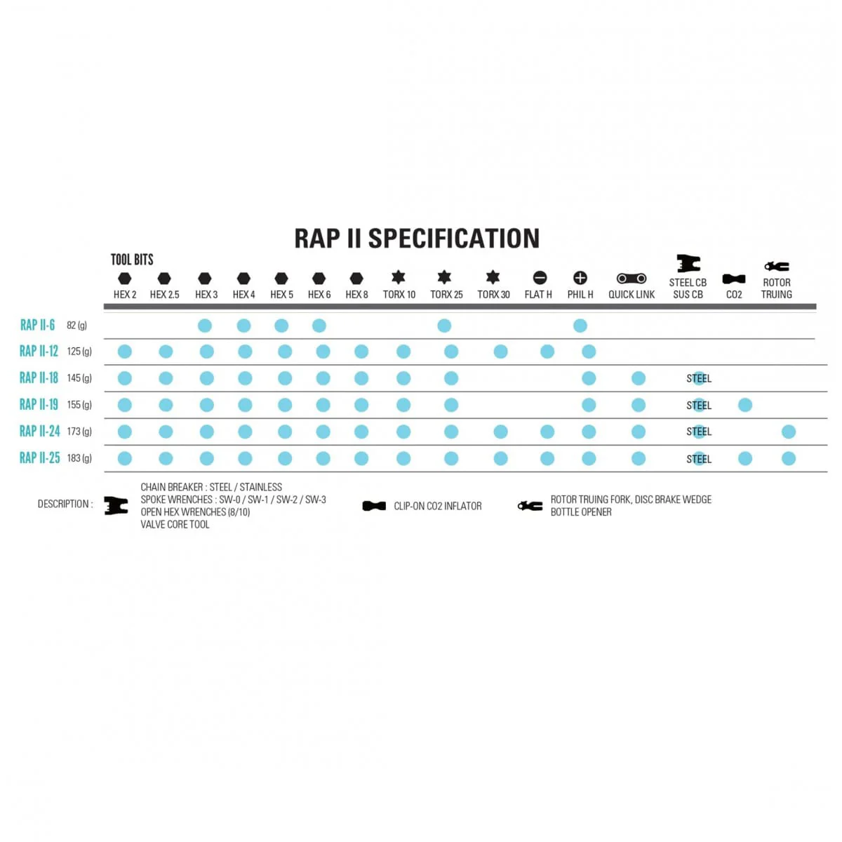Productafbeelding 3