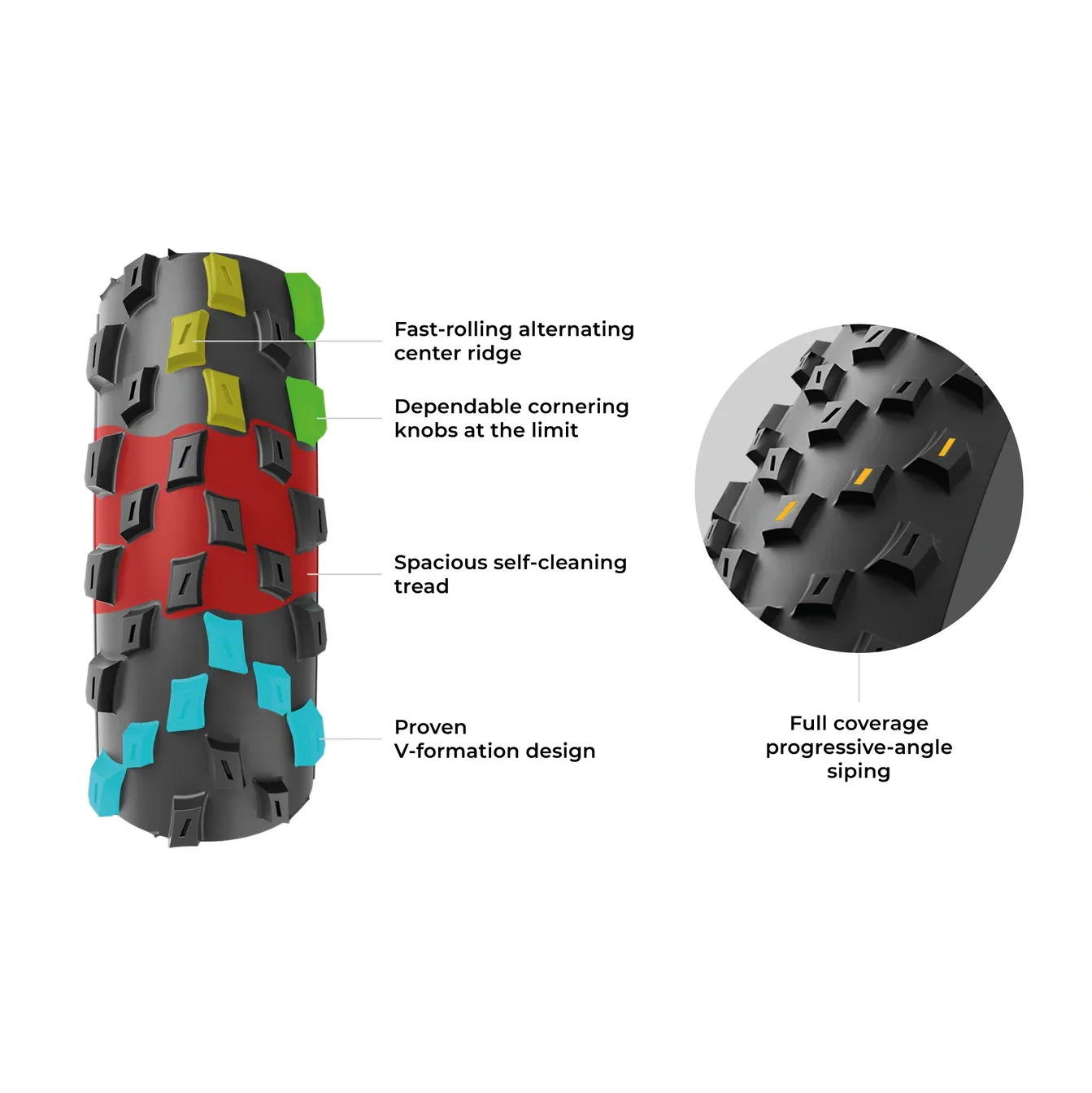 Productafbeelding 5